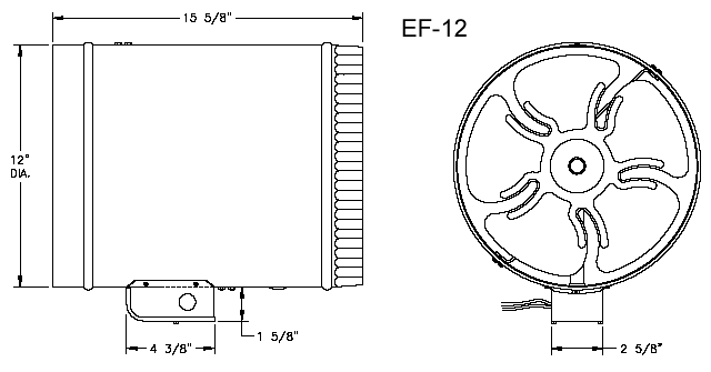 Tjernlund Products, Inc.